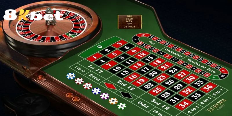 Tìm hiểu Roulette là gì?